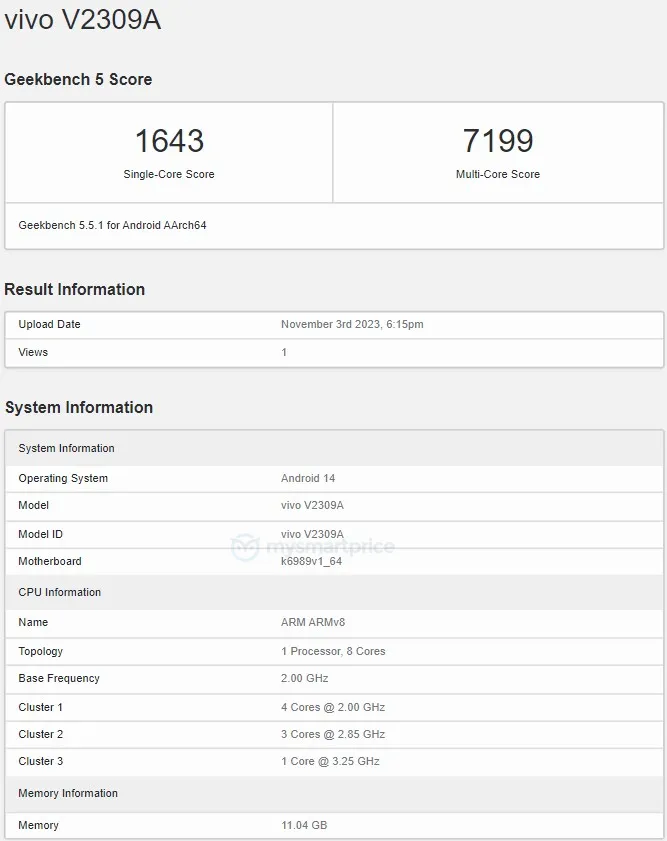 vivo-X100-Geekbench