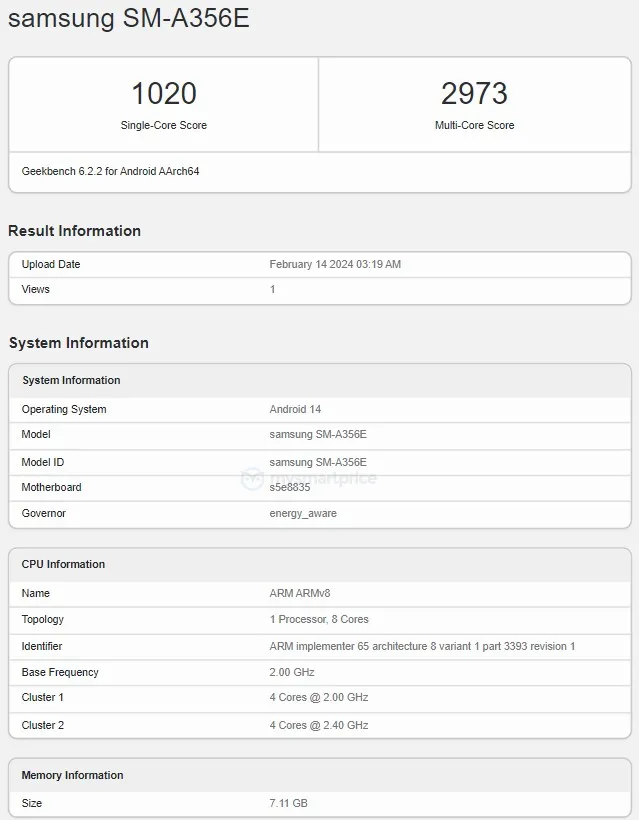 Samsung-A35-5G-Geekbench-1